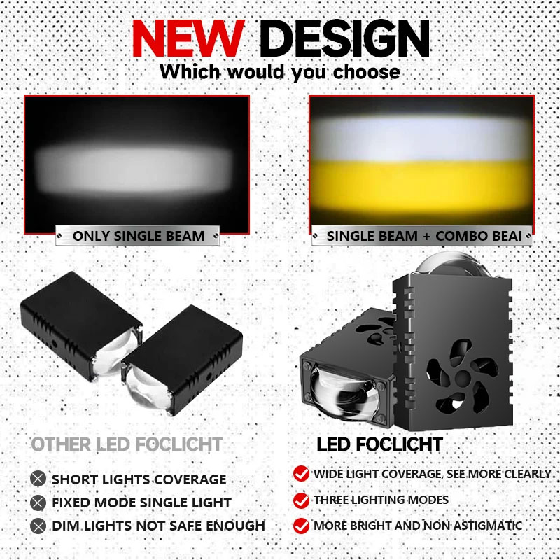 1個/2個 ミニLEDドライビングライト プロジェクターレン - Universal Motorcycle Led Headlight Projector のレビューと価格
